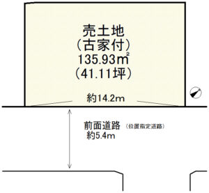 大津市一里山4丁目 条件無し売土地